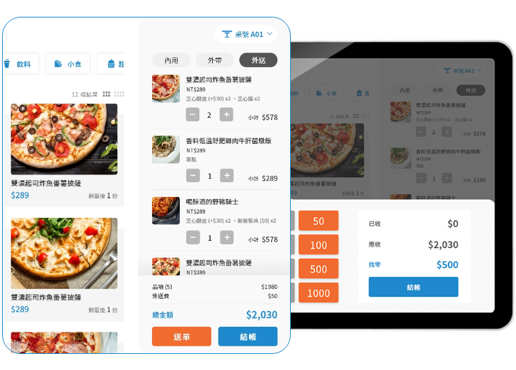 不用學！拿到就會用的系統！