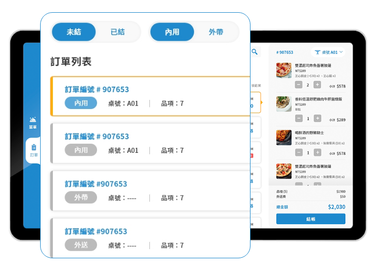 不用學！拿到就會用的系統！